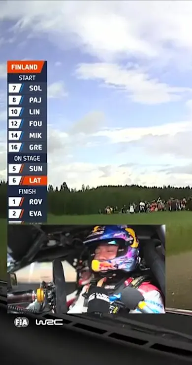 Carousel Slide Image of SS6 Full Stage Replay | Rally Finland 2023