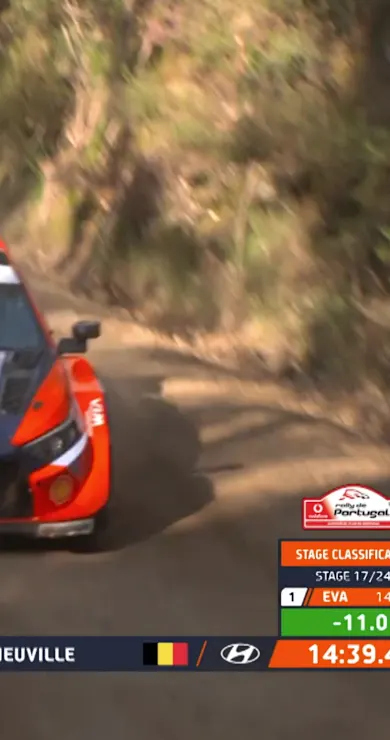 Carousel Slide Image of SS17 Full Stage Replay | Vodafone Rally de Portugal 2025