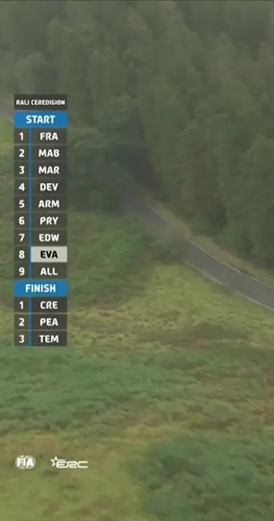 Carousel Slide Image of SS12 Full Stage Replay | JDS Machinery Rali Ceredigion 2024