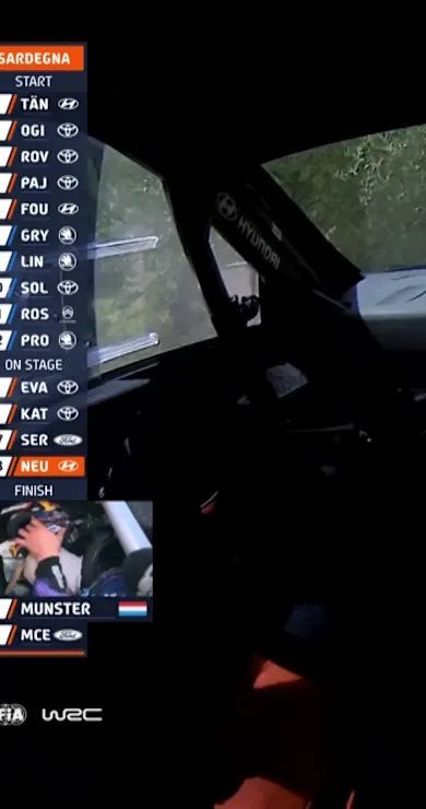 Carousel Slide Image of SS9 Full Stage Replay | Rally Italia Sardegna 2025