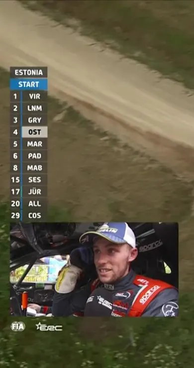 Carousel Slide Image of SS13 Full Stage Replay | Delfi Rally Estonia 2024