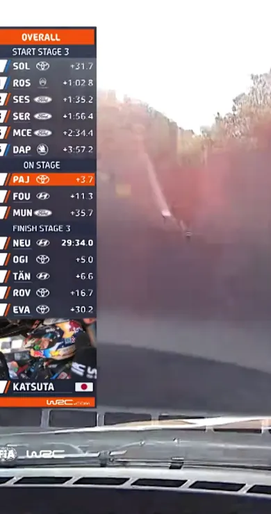 Carousel Slide Image of SS3 Full Stage Replay | EKO Acropolis Rally Greece 2025
