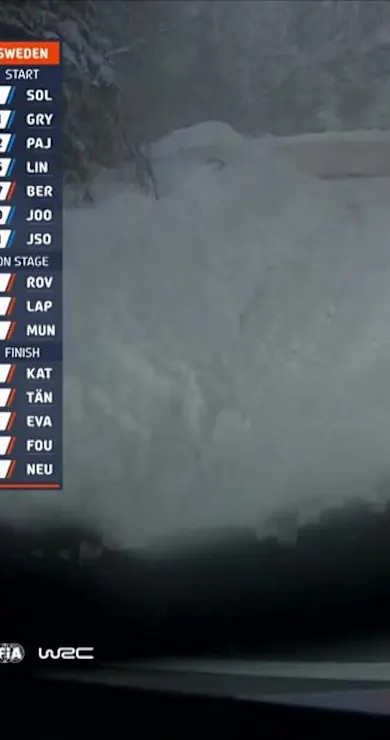 Carousel Slide Image of SS2 Full Stage Replay | Rally Sweden 2024