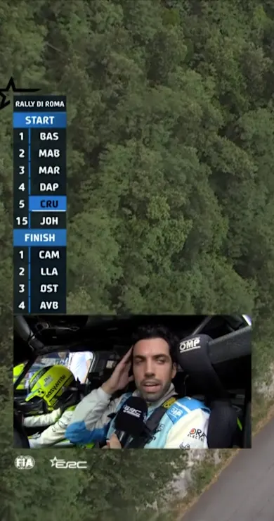 Carousel Slide Image of SS13 Full Stage Replay | Rally di Roma Capitale 2025