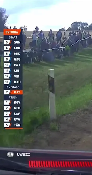 Carousel Slide Image of SS8 Full Stage Replay | Rally Estonia 2023