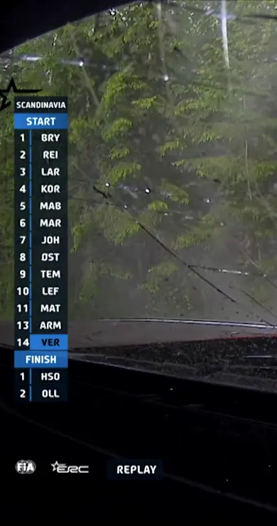 Carousel Slide Image of SS9 Full Stage Replay | BAUHAUS Royal Rally of Scandinavia 2025
