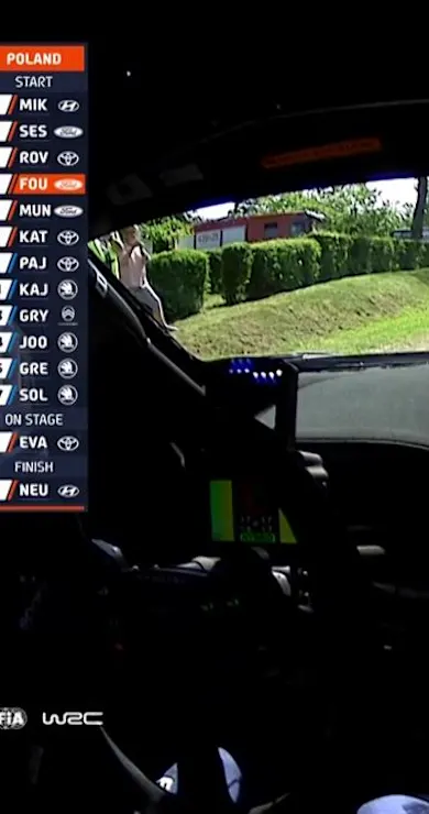 Carousel Slide Image of SS3 Full Stage Replay | ORLEN 80th Rally Poland 2024