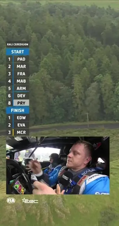Carousel Slide Image of SS14 Full Stage Replay | JDS Machinery Rali Ceredigion 2024