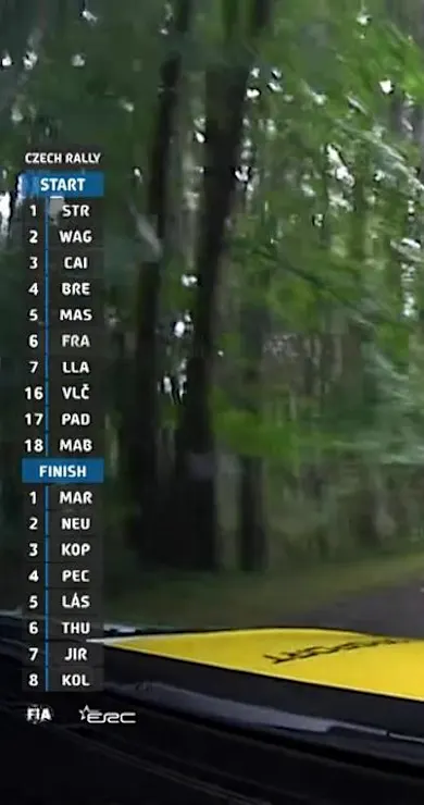 Carousel Slide Image of SS11 Full Stage Replay | Barum Czech Rally Zlin 2024
