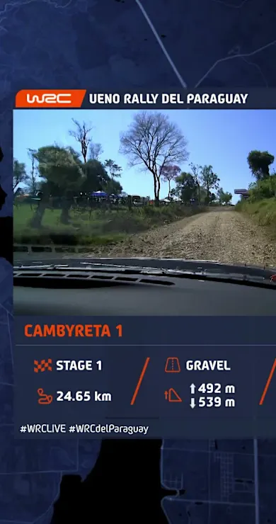 Carousel Slide Image of Rally Route | ueno Rally del Paraguay 2026