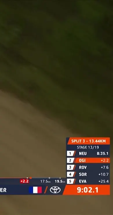 Carousel Slide Image of SS13 Full Stage Replay | Rally Italia Sardegna 2023