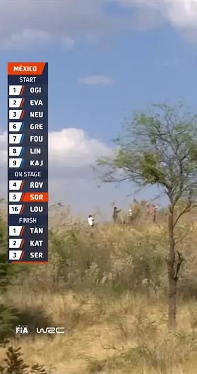 Carousel Slide Image of SS17 Full Replay | Guanajuato Rally México 2023