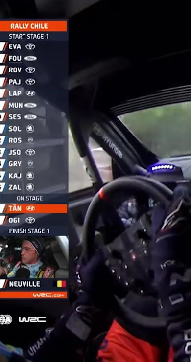 Carousel Slide Image of SS1 Full Stage Replay | Rally Chile Bio Bío 2024