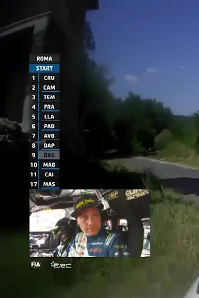 Carousel Slide Image of SS12 Full Stage Replay | Rally di Roma Capitale 2024