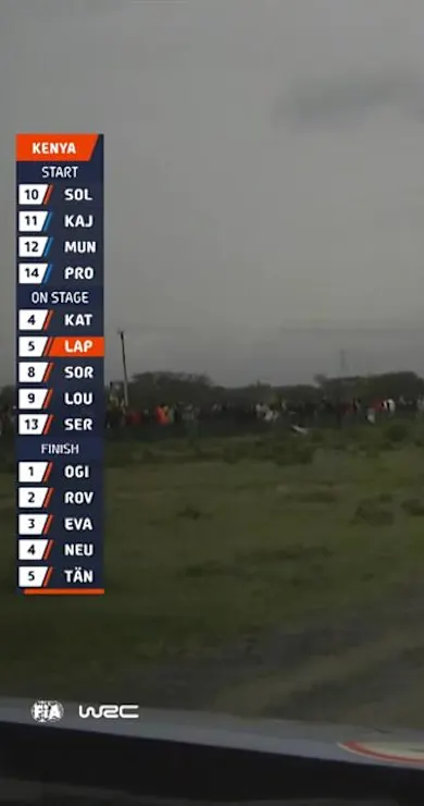 Carousel Slide Image of SS4 Full Replay | Safari Rally Kenya 2023