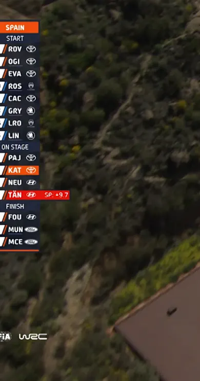 Carousel Slide Image of SS9 Full Stage Replay | Rally Islas Canarias 2025