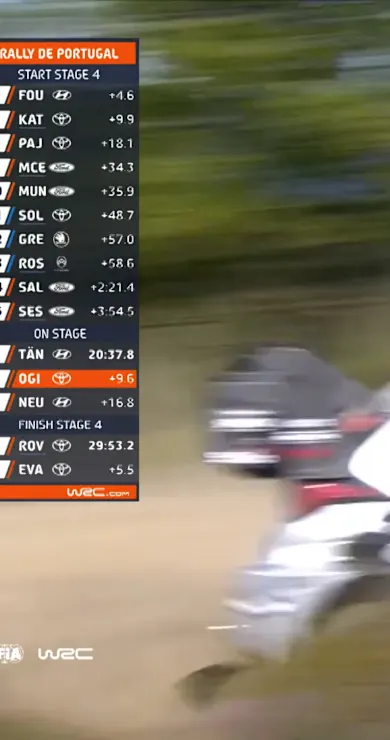 Carousel Slide Image of SS4 Full Stage Replay | Vodafone Rally de Portugal 2025