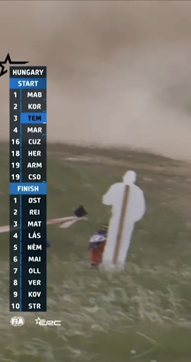 Carousel Slide Image of SS8 Full Stage Replay  | V-Híd Rally Hungary 2025
