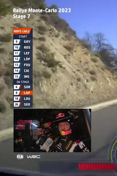 Carousel Slide Image of Full Replay SS7 | Rallye Monte-Carlo 2023