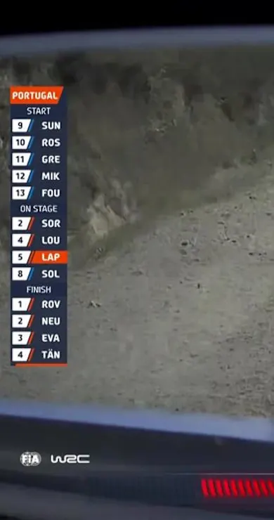 Carousel Slide Image of SS6 Full Stage Replay | Vodafone Rally de Portugal 2023