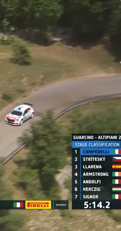 Carousel Slide Image of SS11 Full Stage Replay | Rally di Roma Capitale 2025