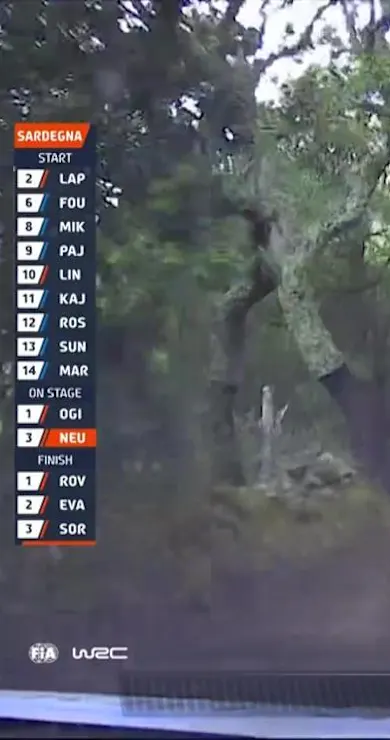 Carousel Slide Image of SS11 Full Stage Replay | Rally Italia Sardegna 2023