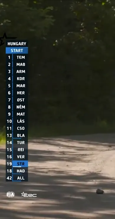 Carousel Slide Image of SS2 Full Stage Replay  | V-Híd Rally Hungary 2025