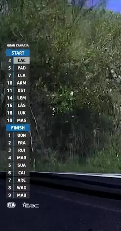 Carousel Slide Image of SS4 Full Stage Replay | Rally Islas Canarias 2024