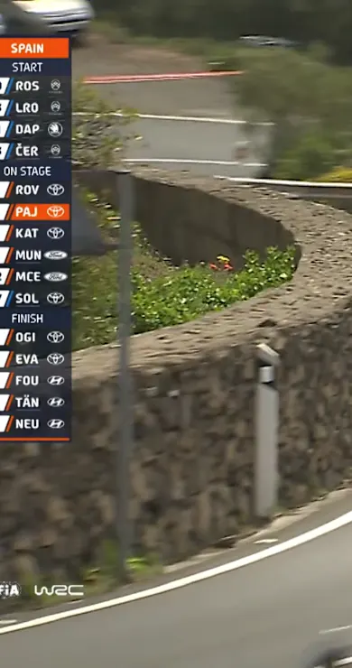 Carousel Slide Image of SS4 Full Stage Replay | Rally Islas Canarias 2025