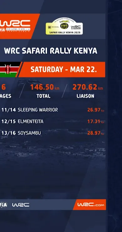 Carousel Slide Image of SS14 Full Stage Replay | Safari Rally Kenya 2025