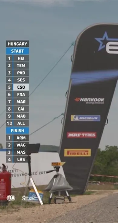 Carousel Slide Image of SS10 Full Replay | V-Híd Rally Hungary 2024