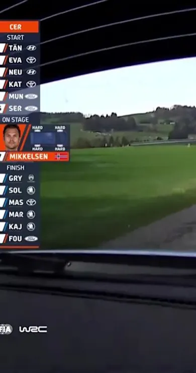 Carousel Slide Image of SS18 Full Stage Replay | Central European Rally 2024