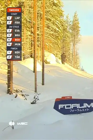 Carousel Slide Image of SS12 Full Stage Replay | Rally Sweden 2024