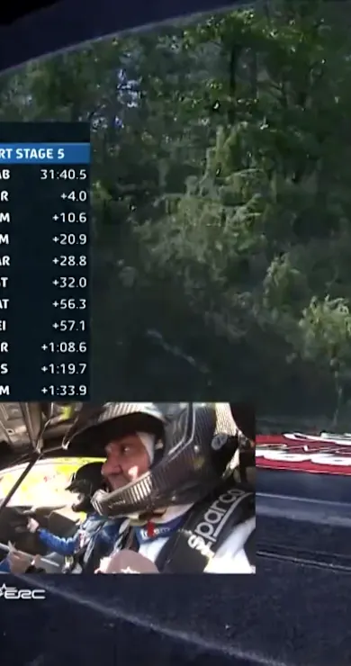 Carousel Slide Image of SS5 Full Stage Replay  | V-Híd Rally Hungary 2025
