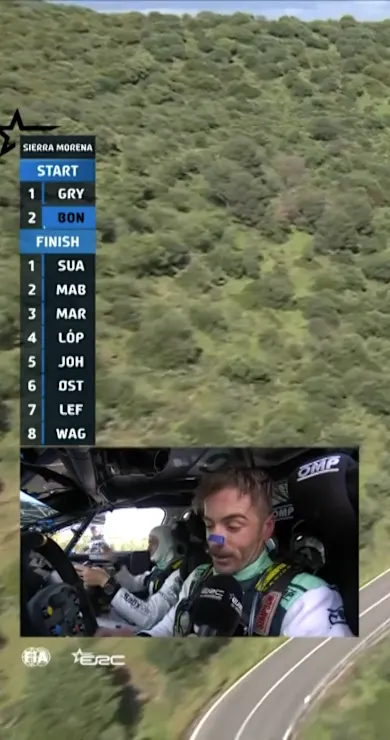 Carousel Slide Image of SS13 Full Stage Replay | Rally Sierra Morena 2025