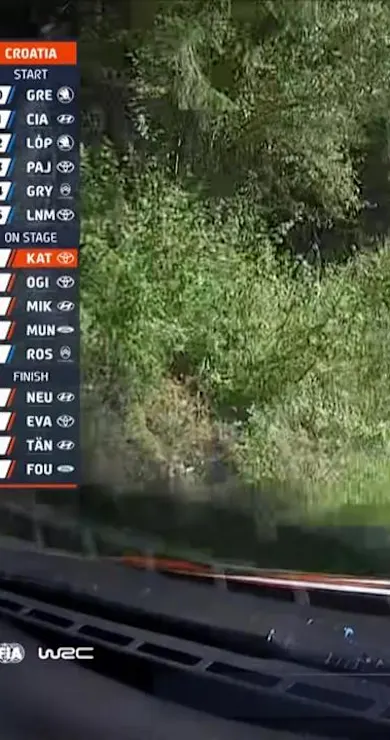 Carousel Slide Image of SS1 Full Stage Replay | Croatia Rally 2024