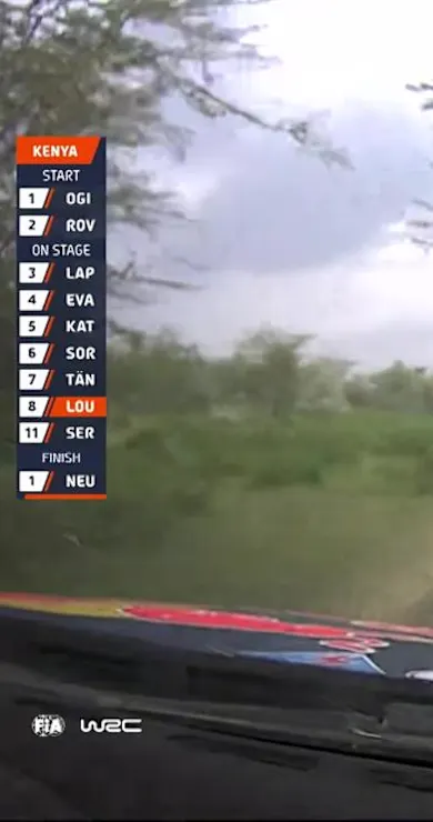 Carousel Slide Image of SS11 Full Replay | Safari Rally Kenya 2023