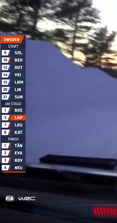 Carousel Slide Image of SS6 Full Replay | Rally Sweden 2023