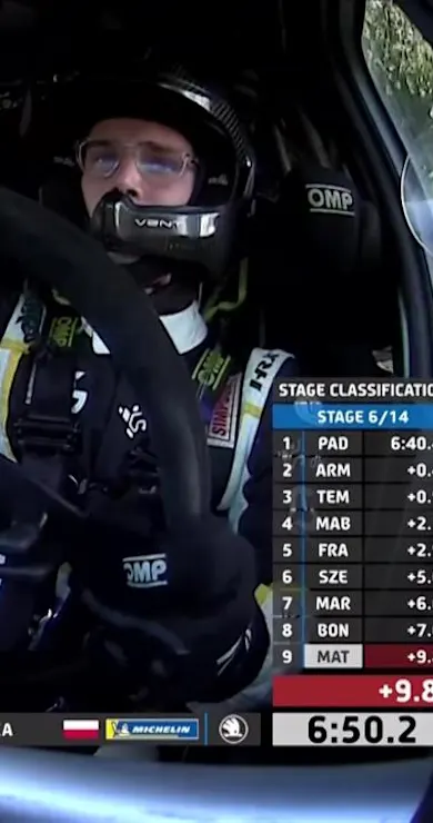 Carousel Slide Image of SS6 Full Stage Replay | Rally Silesia 2024