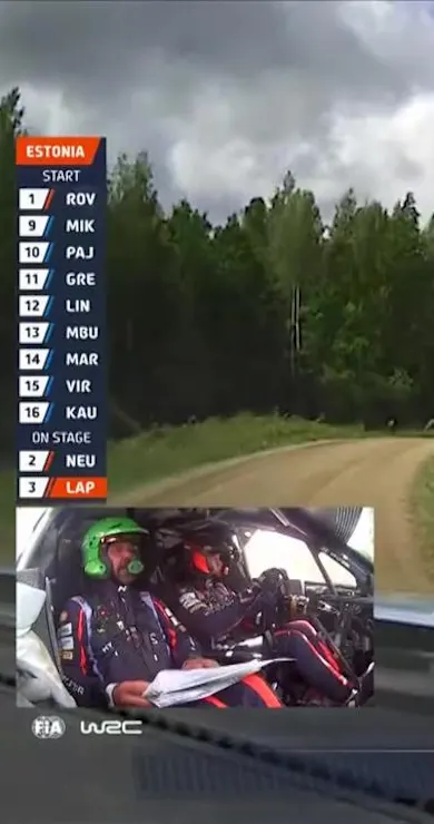 Carousel Slide Image of SS20 Full Stage Replay | Rally Estonia 2023