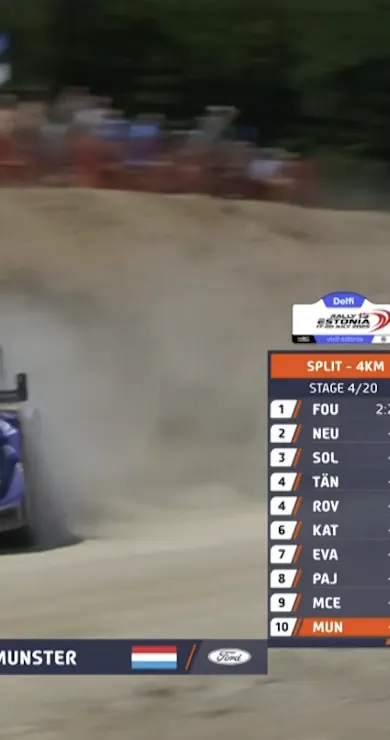 Carousel Slide Image of SS4 Full Stage Replay | Delfi Rally Estonia 2025