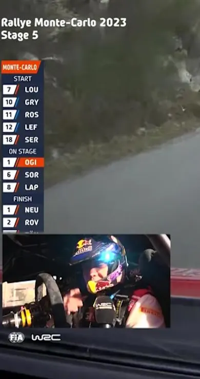 Carousel Slide Image of Full Replay SS5 | Rallye Monte-Carlo 2023