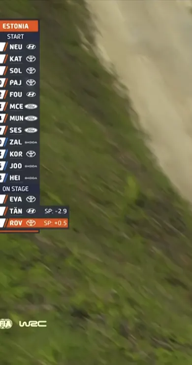 Carousel Slide Image of SS2 Full Stage Replay | Delfi Rally Estonia 2025