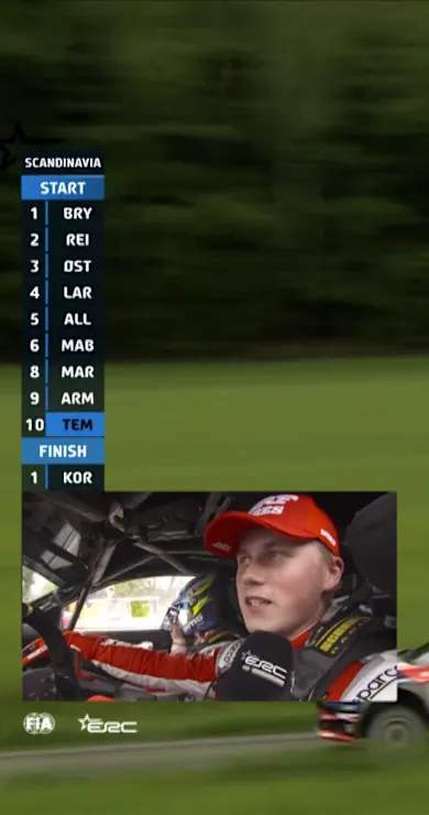 Carousel Slide Image of SS5 Full Stage Replay | BAUHAUS Royal Rally of Scandinavia 2025