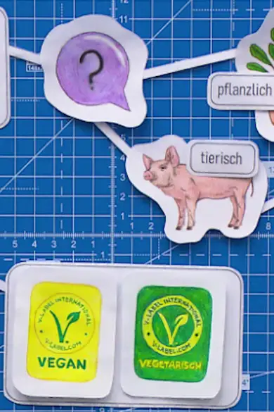 Carousel Slide Image of Tierisch statt vegetarisch?