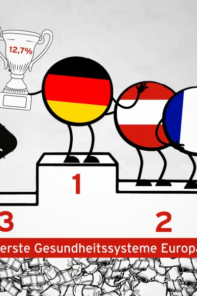 Carousel Slide Image of Ist unser Kassen-System krank?