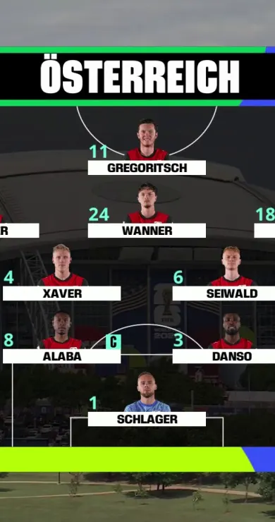 Carousel Slide Image of Aufstellung ist da! Das ist die Startelf gegen Argentinien