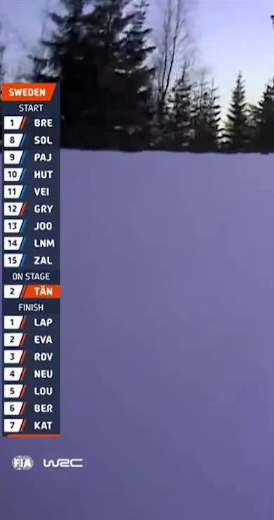 Carousel Slide Image of SS9 Full Replay | Rally Sweden 2023
