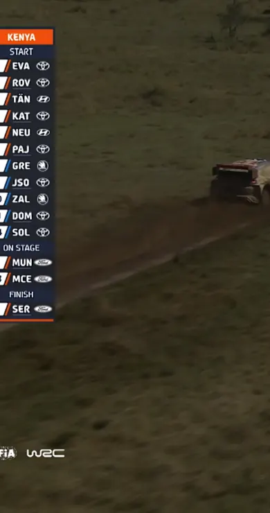 Carousel Slide Image of SS12 Full Stage Replay | Safari Rally Kenya 2025