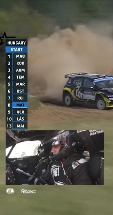 Carousel Slide Image of SS6 Full Stage Replay  | V-Híd Rally Hungary 2025